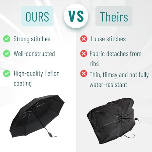 Image of MRTLLOA Automatic Large Size Foldable Umbrella with Travel Cover for Man and women - 3 fold Windproof Umbrella (GREY)