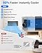 Hisummer Window Register Booster Fan Fit 4