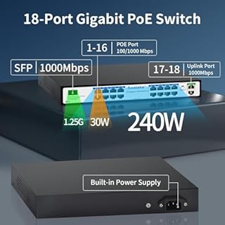 Goalake Unmanaged Switch Poe Gigabit a 19 Porte, 16 Gigabit Poe+ Fino a 240W, ogni porta fino a 30 W, IEEE 802.3af/at, VLAN, Protezione da Sovraccarico, Plug&Play, Montaggio Desktop o Rack