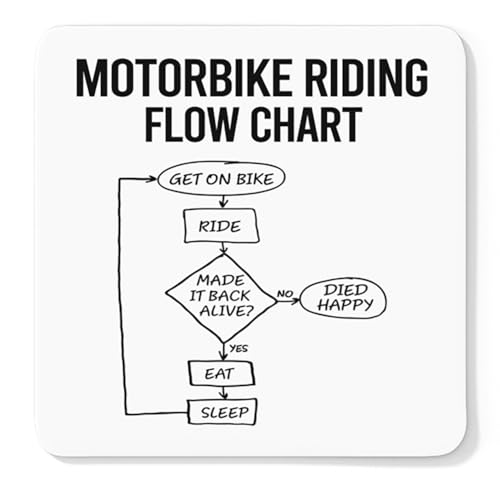 Getting Shirty - Motorbike Riding Flow Chart Funny Motorcycle Drink Coaster