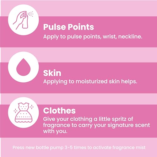 So…? Unique Premium Womens Perfume Gift Set, Vanilla Candy, Sweet Pea, White Blossom, Truffle Cream, Eau De Toilette with Long Lasting Fragrance - Travel Size Mini Perfume for Girls (4 x 14ml) - Image 6