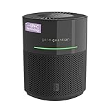 germguardian