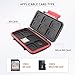Memory Card Case Water-Resistant Anti-Shock Card Carrying Case Holder Storage Organizer Protector for 12 SD SDXC SDHC Card + 12 Micro SD MSD TF Card