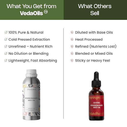 Image of VedaOils Pomegranate Seed Oil 100ml | 100% Pure Cold-Pressed Pomegranate Oil for Face, Hair & Skin | Brightens Skin, Moisturizes, Supports Hair Growth & Anti-Aging Care