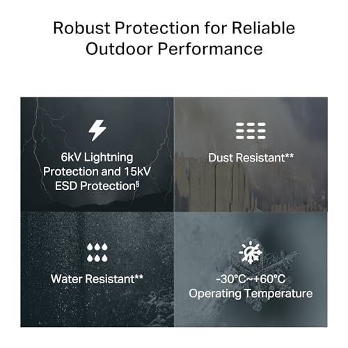 Image of TP-Link NE200-Outdoor 5G Router with External SIM, 5G Download Speed up to 4.67Gbps, 4G CAT19 up to 1.6Gbps, 2.5GE Port, Supports Passive PoE and 802.3af /802.3at, IP66, Flexible Mount
