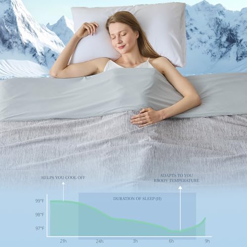 Image of Cooling Blanket Throw Size, Cooling Blankets for Hot Sleepers, Absorbs Heat to Keep Body Cool for Summer Nights Sweats, Cold Blanket for Bed Couch Sofa, Ice Blanket 50x70 Inches, Light Gray