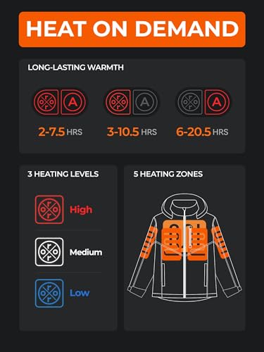 ORORO Women's 5 Heat Zones Dual Control Heated Jacket, Heated Coat with Battery (Charger Not Included)3
