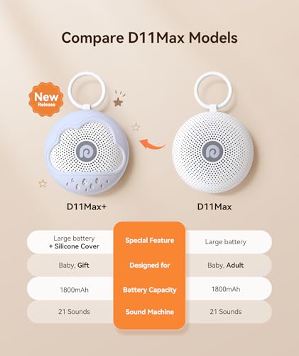 Image of Dreamegg White Noise Machine - Portable Sound Machine Baby with Safe Silicone Cover, Features Powerful Battery, 21 Soothing Sound, Noise Canceling for Sleeping, Baby Registry Gift, Nursery(Blue)