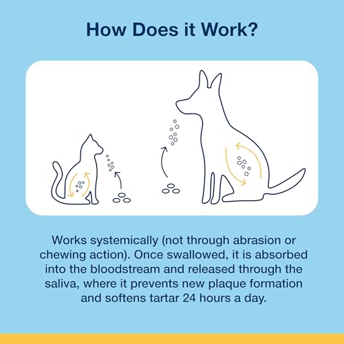 ProDen-PlaqueOff-Dental-Bites-Cat-60g