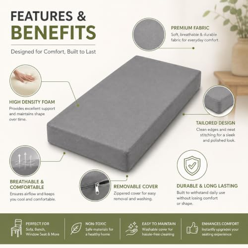 Image of 3 Seater Sofa Seat Cushion High Density Soft & Comfortable Foam with Zippered Cover Sofa Use Premium Fabric SleepStore Floor Cushion for Sitting in Livingroom Bedroom.