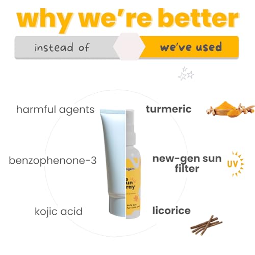 Image of TuCo All Skin Kids 2 in 1 Sunscreen Spray with SPF 30 | Turmeric, Licorice, Mango Butter | UVA /UVB PA++++ | Broad Spectrum | Benzophenone- 3 and Avobenzone Free | Ages 2-5, 5-10, 10-15 | 100 ml |