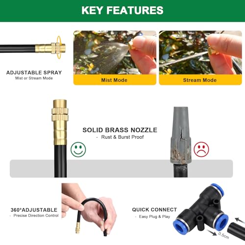 Starrey Drip Irrigation System, 2026-Upgrade 100Ft 1/4\" Garden Watering System with 24 Pcs 360° Adjustable Copper Nozzles, DIY Kit for Garden, Lawn, Greenhouse, Raised Beds & Outdoor Plants