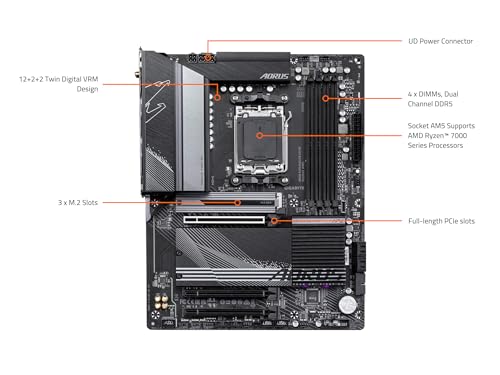 Image of GIGABYTE B650 AORUS Elite AX V2 AMD AM5 ATX Motherboard, Support Ryzen 9000 /8000 /7000 Series, DDR5, 12+2+2 Power Phase, PCIe 5.0 M.2, USB-C 3.2 Gen 2, WIFI6E, 2.5 GbE, EZ-Latch, Q-Flash, RGB Fusion