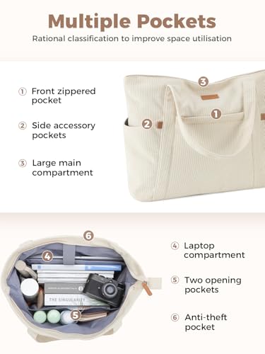 Lekespring Cord Tasche Damen, Groß Tote Bag Strandtasche mit Reißverschluss, Shopper Tasche Damen Laptoptasche mit 15.6 Zoll Laptopfach, Elegant Handtasche Umhängetasche für Arbeit Schule Gym-Beige