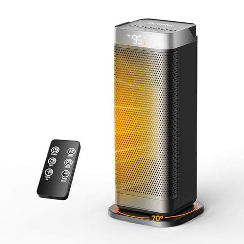 CCGIRU 1500W Space Heater