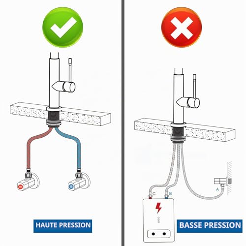 Mitigeur cuisine silicone en acier inoxydable brossé durable - 5