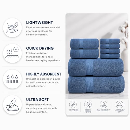 Image of Sulfar 100% Combed Cotton, 8 Pcs Towel Set - 2 Bath Towels (70 x 140 cm), 2 Hand Towels (40 x 70 cm) and 4 Face Towel (30 x 30 cm) (600 GSM, Pack of 8) Dark Blue