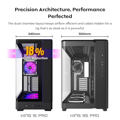 Gabinete MONTECH King 45 Pro ARGB semitorre negra con cristal templado 4
