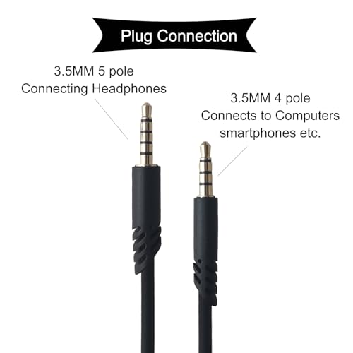 Cable de control volumen auxiliar 3.5mm para Astro A40 miniatura 4