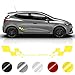 x2 Autocollants Compatible avec Renault Sport | pour Clio Megane Twingo (Jaune Brillant)