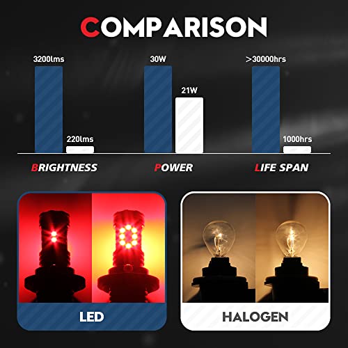 Vehicode 3157 Red Led Bulb With Built In Resistor 3047 3057 3156 3157A 4057 4157 4157K T25 Canbus Error Free Anti Hyper Flash Super Bright Tail Brake Stop Turn Signal Light (2 Pack) #TOP2