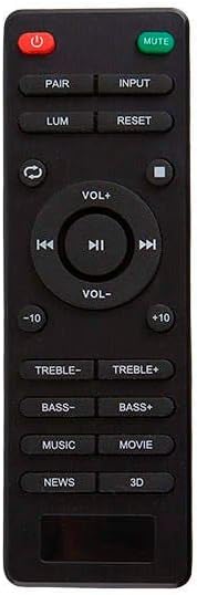 Close-up of Optical, Coaxial, and AUX input ports on Monoprice SB-100 Soundbar