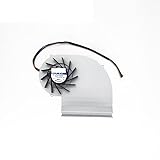 Il protège vos précieuses données en gardant votre processeur ou votre processeur graphique au frais. Le ventilateur du processeur ou du processeur graphique a une dissipation thermique efficace et un faible bruit. Fabriqué dans un matériau de haute qualité, il est durable à utiliser.