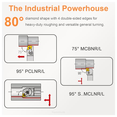 CDBP CNC Hartmetalleinsätzen 10 Stück Wendeplatten CNMG120408 CNMG432- universelle Stahlbearbeitung - TiN Beschichtung
