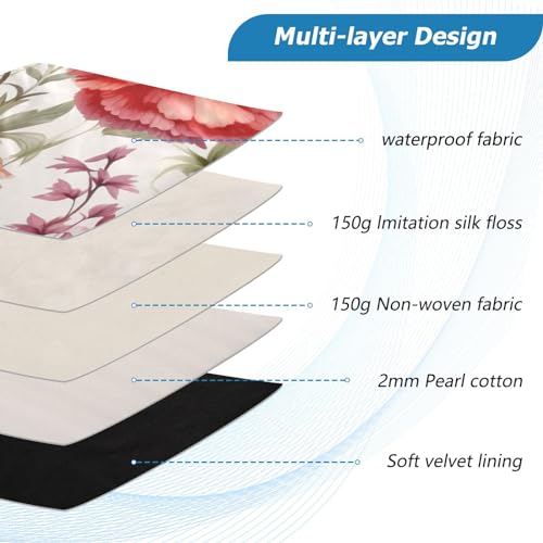 Funda para portátil 13-14 pulgadas con flores acuarela miniatura 4