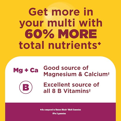 Nature Made Advanced Womens Gummy Multivitamins, 90 Multi Vitamin Gummies - image 4