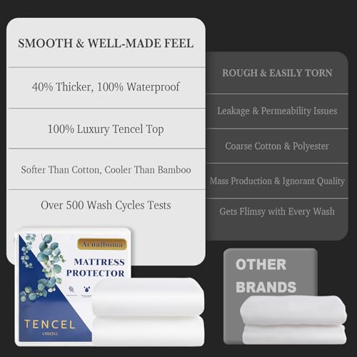 Image of King Mattress Protector Tencel Luxury 100% Waterproof Mattress Protector,Silky Soft & Breathable,Cooling Mattress Pad Cover Fitted 18 inch Deep Pocket Noiseless,78 inchx80 inch