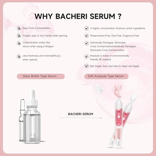 BACHERI Vitamin B12 Serum for Face - Vitamin B Complex Ampoule with Glutathione, Hyaluronic Acid, Glycine&Arginine, Antioxidant Brightening Hydrating Face Serum for Dry, Sensitive Skin, 1.5ml x 30