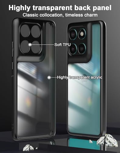 Image of QUIETIP Case Compatible with Motorola Edge 60 Fusion /Edge 60,Clear TPU Shockproof Protective Cover,Black
