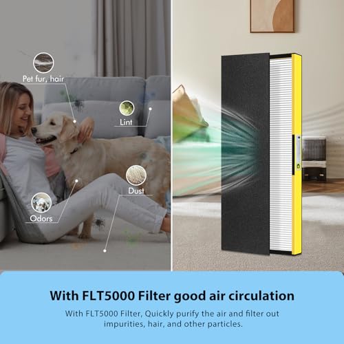 Image of FLT5000 Filter-C True HEPA Replacement Filter for Guardian AC5000E AC5000 Air Purifier Compatible with AC5250PT, AC5350B, AC5350W, AC5350BCA, AC5300B Air Cleaner, 2 Pack HEPA + 4 Pre-Filters