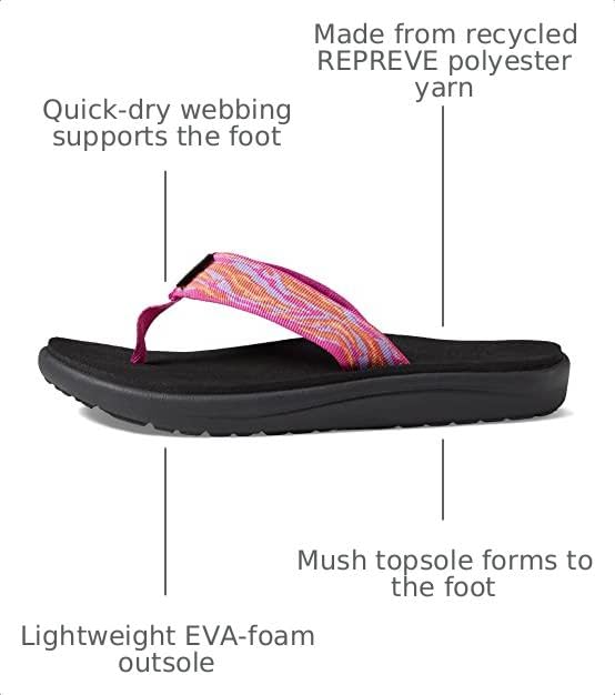 Teva Youth Voya Flip, Waves Rose Violet, 7 M US - image 3