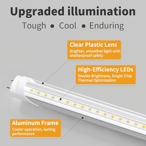 Image of 12-Pack Fluorescent Light Bulbs Replacement 4FT, T8 LED Bulbs 4 Foot Type A+B, 24W (65W Equivalent) 3200LM, 4100K Cool White, 48 Inch Tube, F32T8 or F40T12 LED Replacement, Non-Dimmable