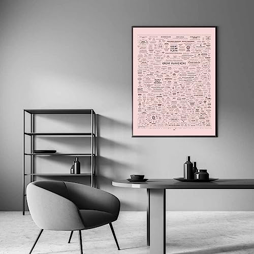 Image of Optivixity The Great Awakening Map Poster Spirit Natural Remedies Chart Wall Art Home Decoration (16x24in(40x60cm)-Unframed,06 English pink)
