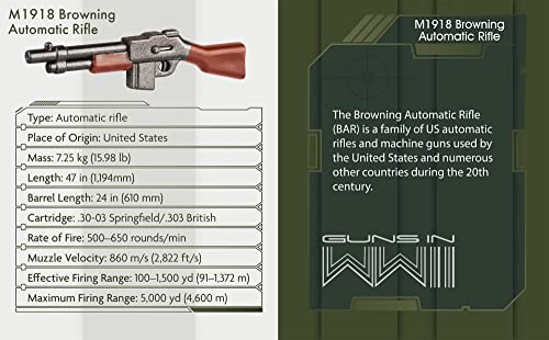 Gresdent WW2 Toy Soldiers Figures Army Battle Toy Set- WWII Weapon Battle Building Blocks Compatible with Major Brand - Thumbnail 4