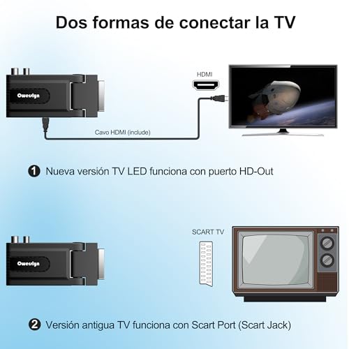 Miniatura 3 de Sintonizador Tdt Hd 2026, Owerslyn Decodificador Tdt Hd Dvb-T2 Para Tv Antigua, Hdmi Cec, 1080p H.265 Hevc 10 Bit, Con Salida Hdmi Scart Y Usb Mediaplayer, Función Pvr, Control Remoto Ir 2 En 1