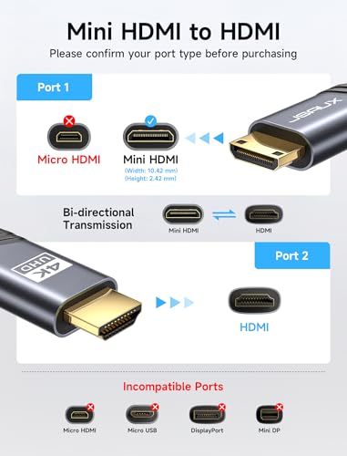 Image of Mini HDMI to HDMI Cable 15FT, JSAUX [Aluminum Shell, Braided] High Speed 4K 60Hz HDMI 2.0 Cord, Compatible with Camera, Camcorder, Tablet and Graphics /Video Card, Laptop, Raspberry Pi Zero W -Grey