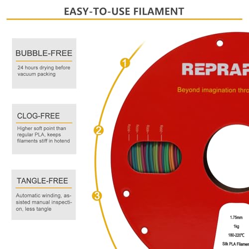 Image of RepRapper Candy Rainbow PLA Filament, Shiny Multicolor Silk PLA 1.75 mm Filament (+-0.03 mm), Sparkle Fast Change Multi-color1 kg 3D Printer Filament for 3D Printer