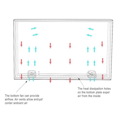 Image of MESAILUP Outdoor TV Cover,Weatherproof protection for Television,Hard and Durable, Acrylic Clear TV Enclosure for 32-43 inch Screens for Outside, with Universal TV Wall Mount Bracket Included.
