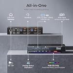 TESmart 4K@60Hz KVM Switch 4 Monitors 2 Computers USB 3.0, Quad Monitor KVM Docking Station, DP+HDMI KVM Switch with EDID Emulators, Gigabit Network, Hotkey Switch, Audio & Mic with All Input Cables - Image 5