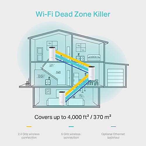 Deco M4 Whole Home Mesh Wi-Fi System, Up to 4000 sq ft Coverage, Qualcomm CPU, Dual-Band AC1200 with Gigabit Ports, Compatible with Amazon Echo/Alexa, Parent Control, Pack of 3 - Powerline - Immagine 3