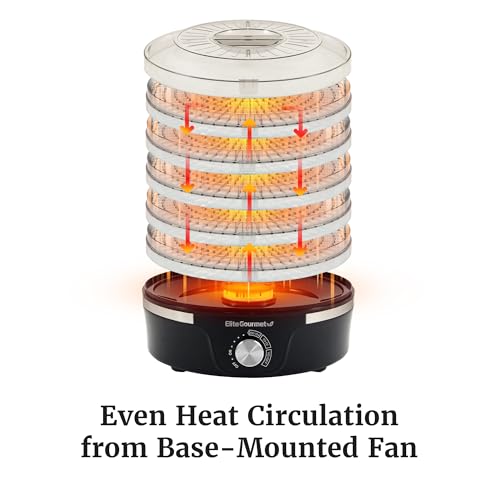 Catálogo de Deshidratador de Alimentos Hamilton Beach los más solicitados. 19 Deshidratador de Alimentos Hamilton Beach marca Elite Gourmet (3)