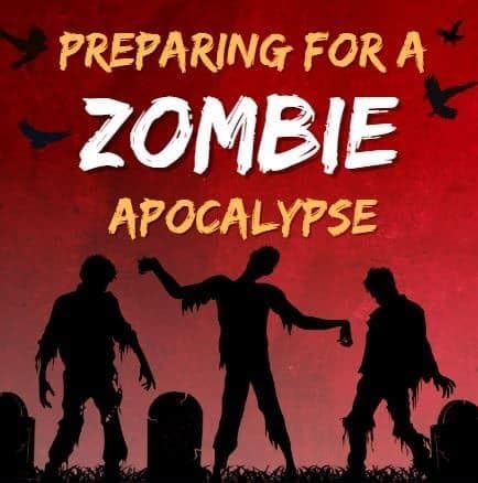 Preparing Humans For The Zombie Apocalypse Podcast Por arte de portada
