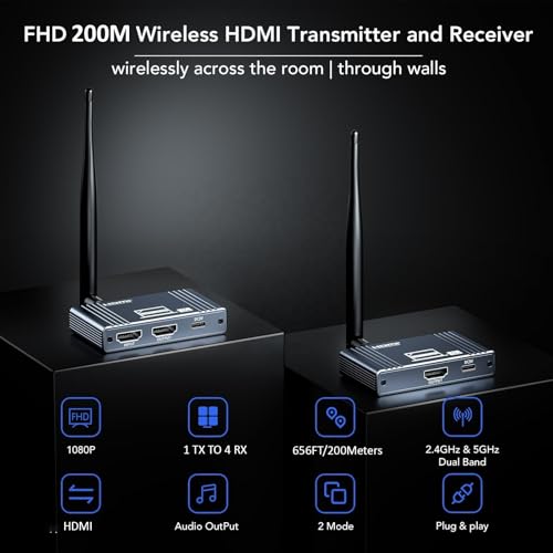 Image of ETZIN Wireless HDMI Transmitter and 4 Receivers, Portable HDMI Wireless Extender, Plug & Play200M /656FT 1080P HD for Stream Video & Audio from PC /Camera /TV-Box to Monitor /Projector /HD TV EPL-1547WA