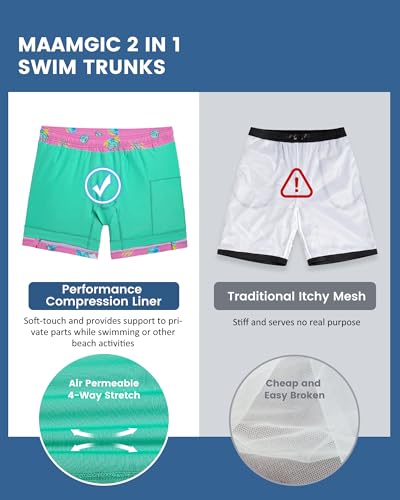 Image of maamgic Mens 5 Inch Stretch Swimming Shorts Compression Liner Swim Trunks Swimwear Bathing Suits Beach Wear Swim Suits