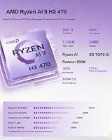 Reatan mini PC,mit AMD Ryzen AI 9 HX470 Crucial 48GB DDR5,2TB SSD,OCuLink, – Ansicht 3