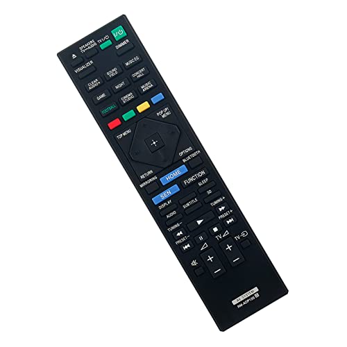RM-ADP120 Replaced Remote Control